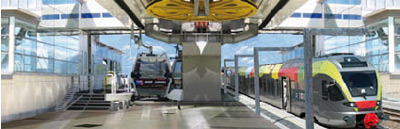 sciare in treno