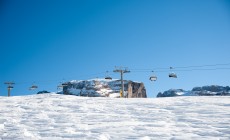 Campiglio, al Grostè si scia fino al 25 aprile, Folgarida Marilleva al 10, ultimo weekend a Pinzolo