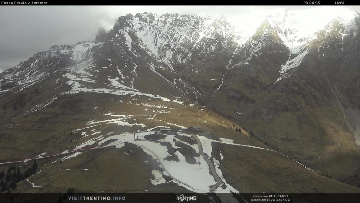 Webcam Rifugio passo Feudo