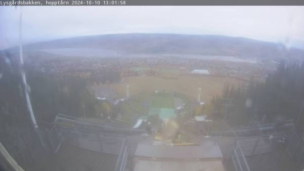 Webcam Kvitfjell Lillehammer