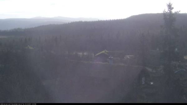 Webcam Kvitfjell Lillehammer