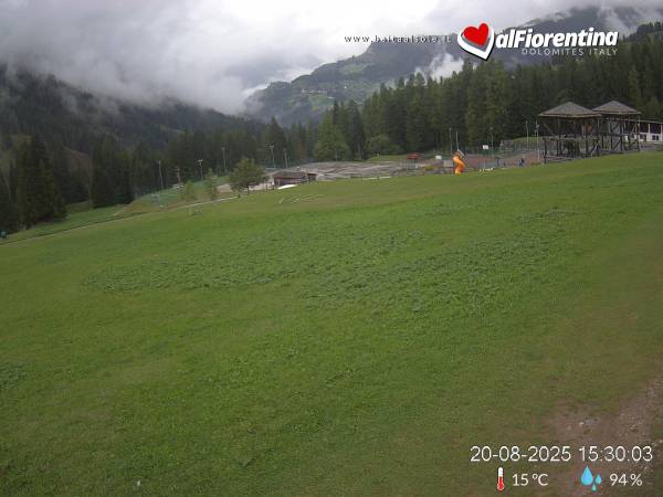 webcam skicivetta