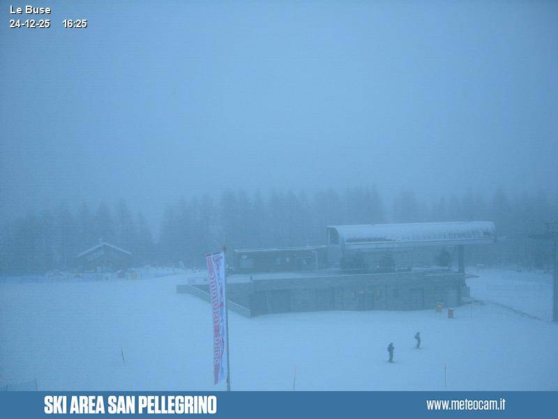 Falcade - Le Buse 360°