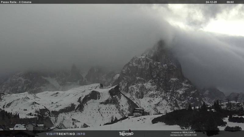 Passo Rolle - Il Cimone