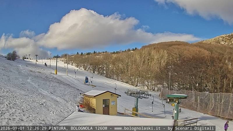 Webcam Bolognola, skilift Pintura