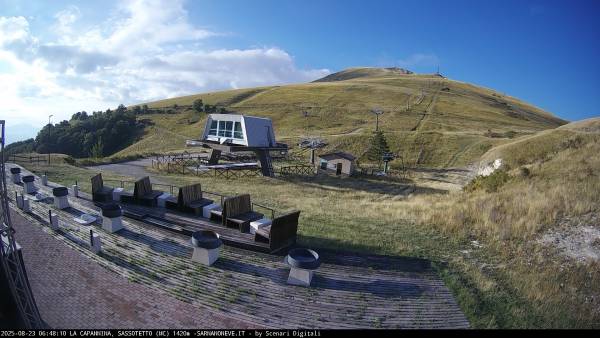 Webcam Sarnano scenari digitali 