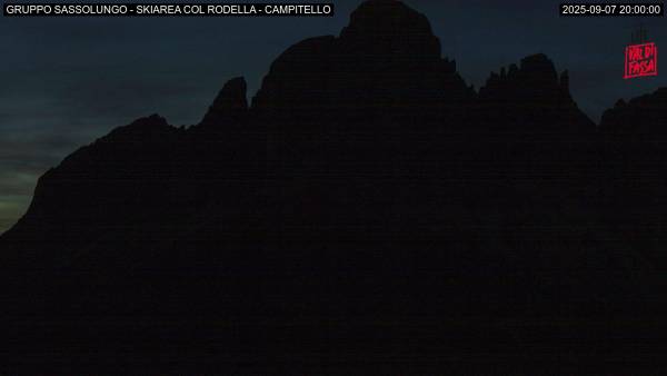 Gruppo Sassolungo - skiarea Col Rodella - Campitello
