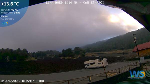Webcam Etna Nord