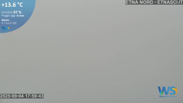 Webcam Etna Nord