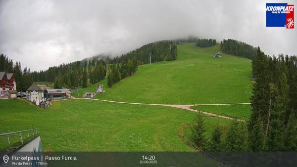 Passo Furcia