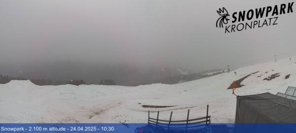Snowpark