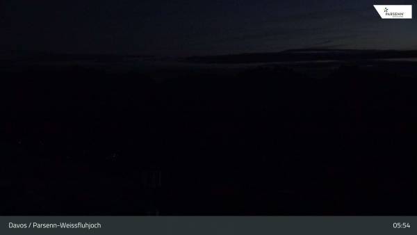 Webcam Davos
