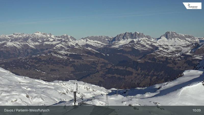 Webcam Davos