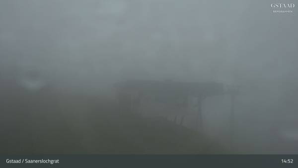 Webcam Gstaad