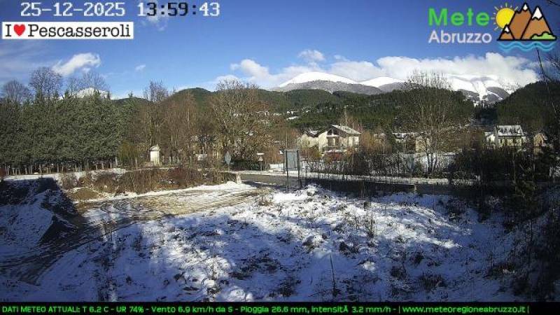 Webcam Pescasseroli