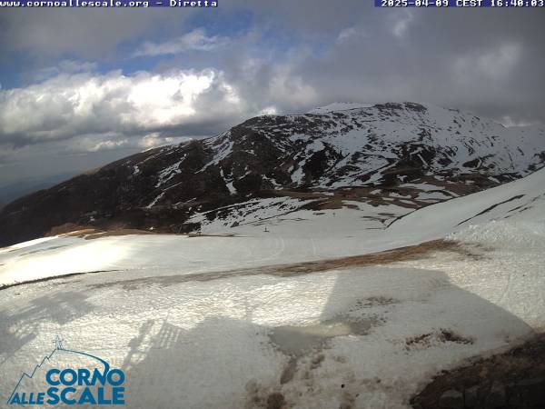 Webcam Corno alle Scale Polla