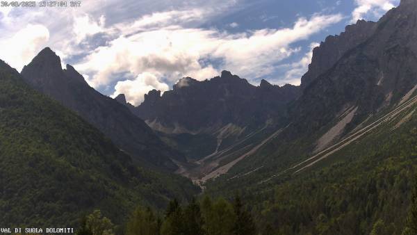 Webcam Forni Va di Suola
