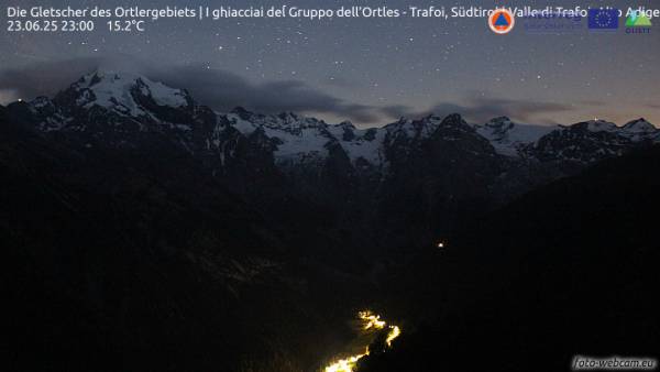 Webcam Trafoi