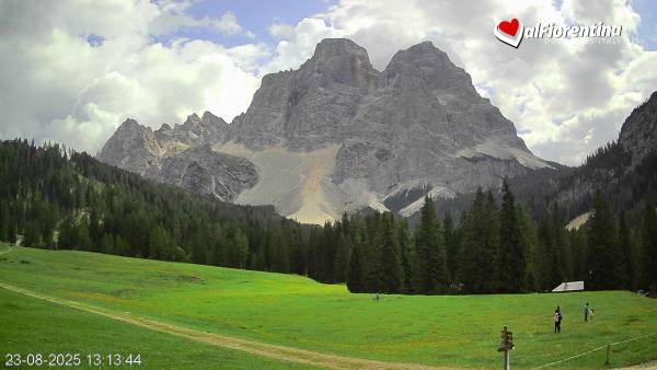 webcam centro fondo Peronaz
