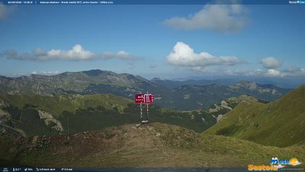 webcam Monte  Gomito