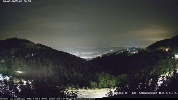 Webcam Terminillo Campoforogna