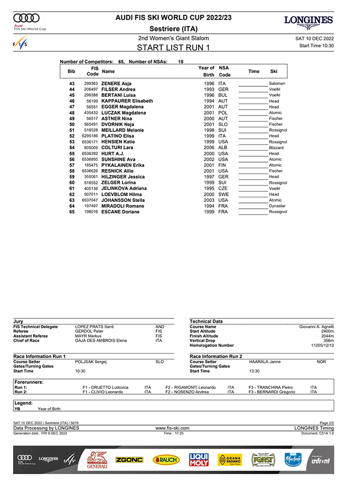 start list sestriere