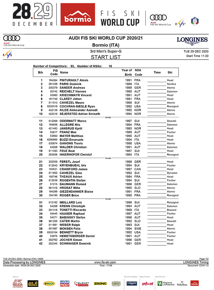 bormio startlist