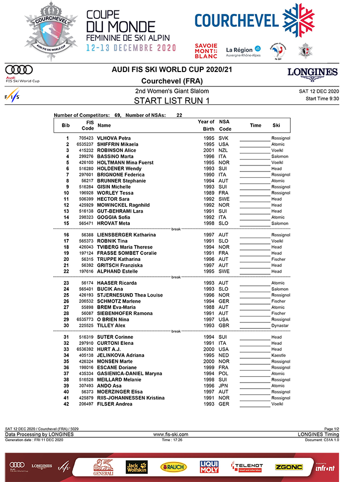 start list