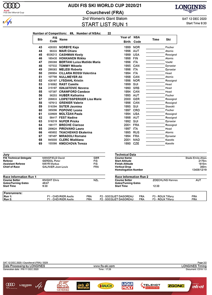 start list courchevel