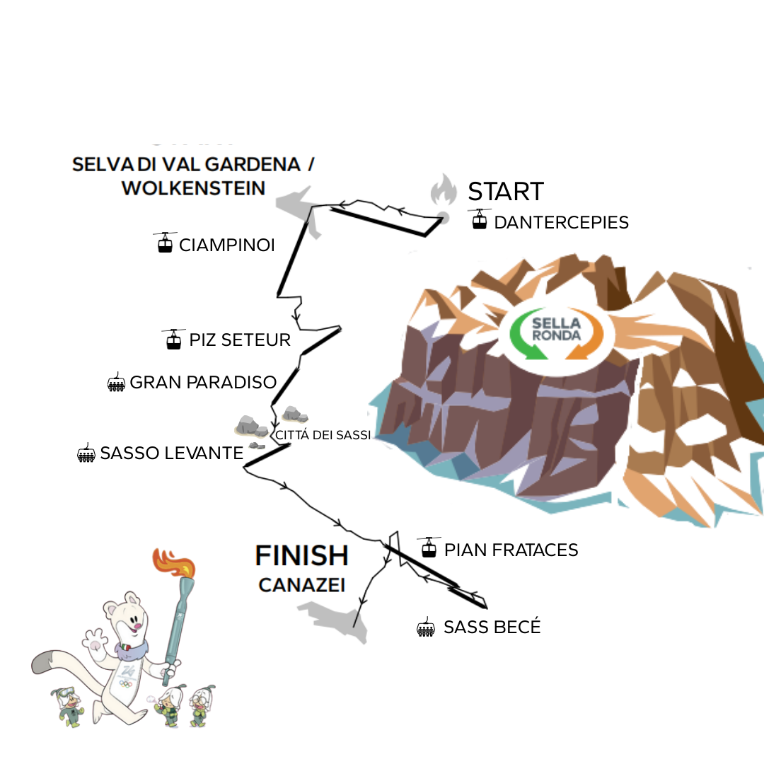 fiamma olimpica dolomiti