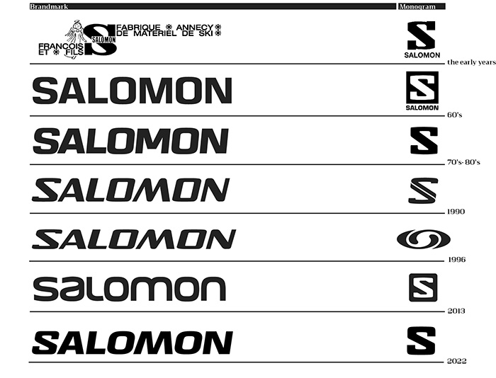 salomon logo storia