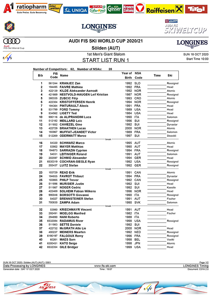 soelden startlist