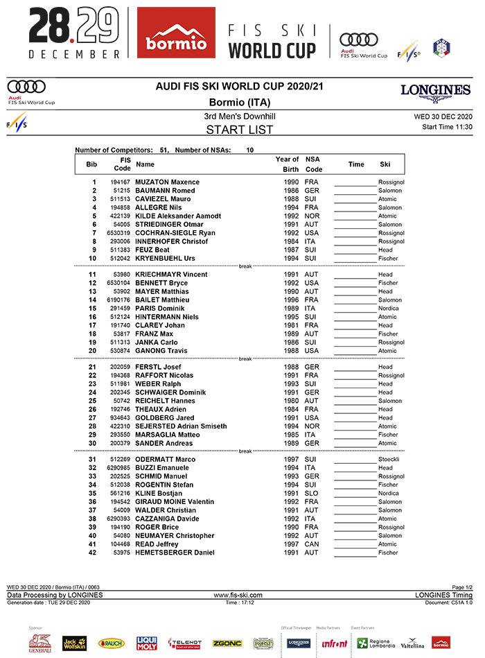 bormio start list discesa