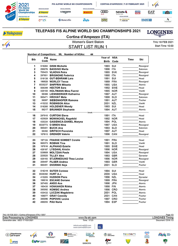 start list gigante femminile cortina