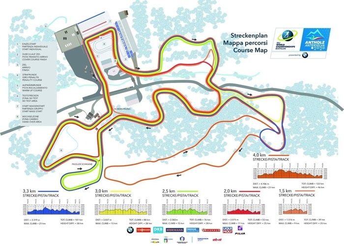 pista biathlon Anterselva