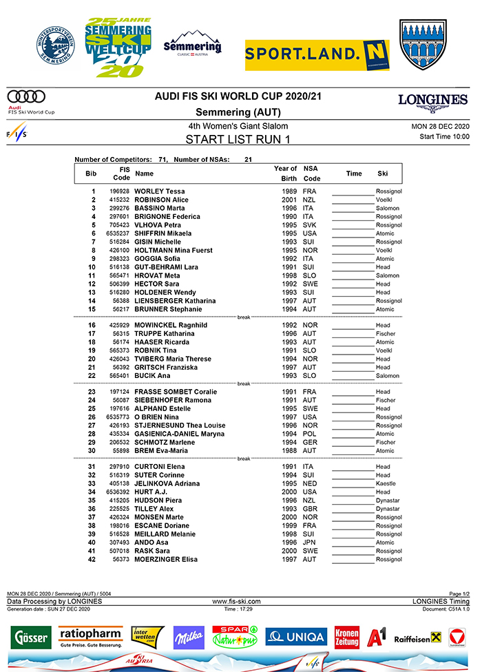 start list semmering