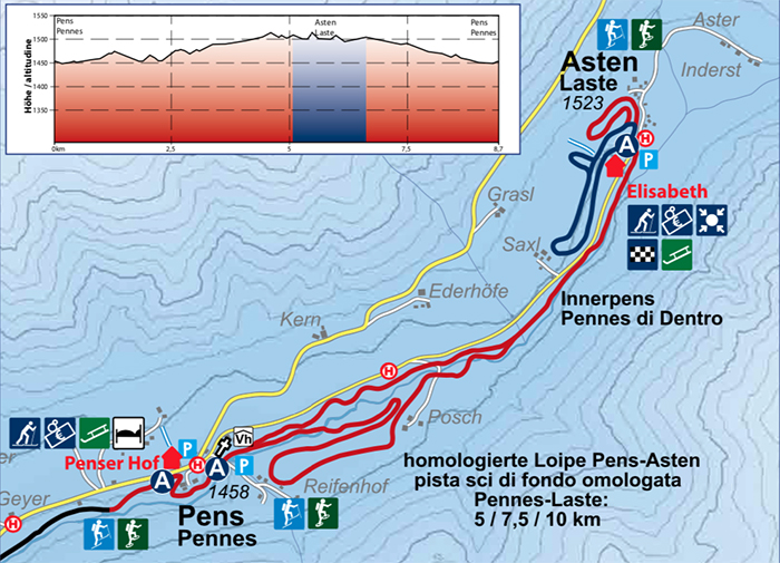 skimap fondo pennes sarentino