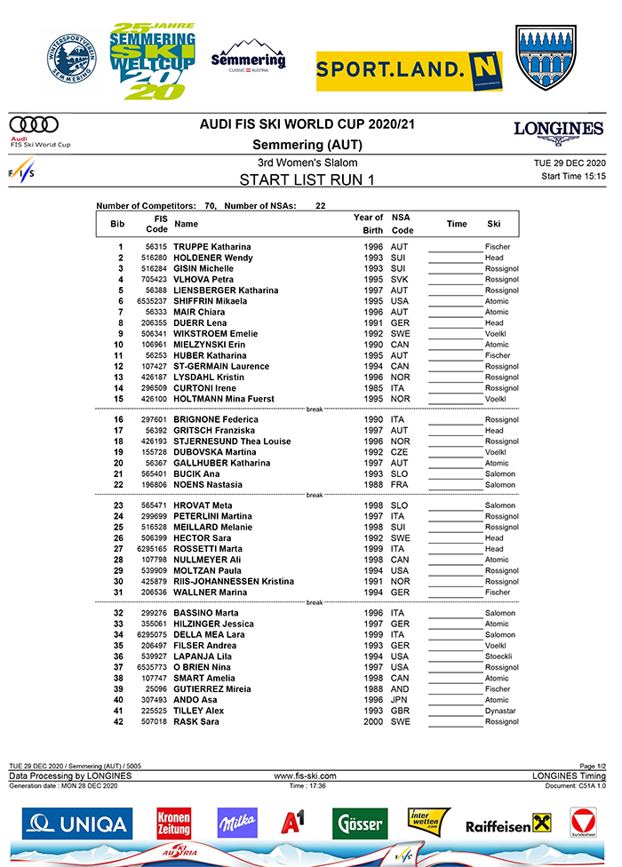 slalom semmering