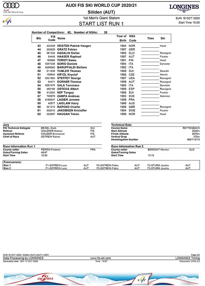 starting list soelden swc