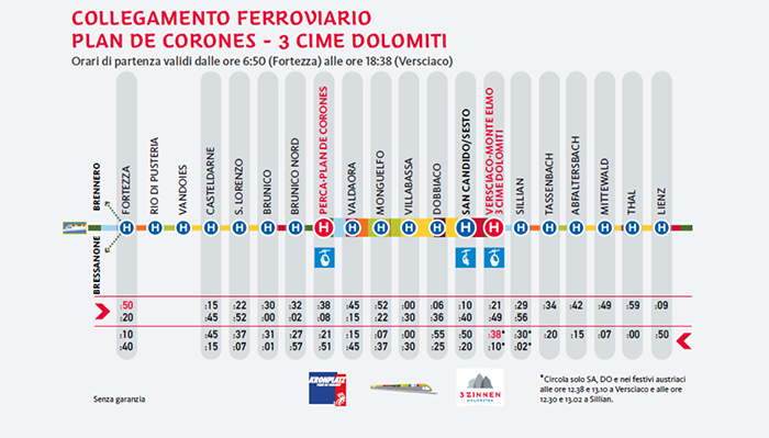 treno pusteria