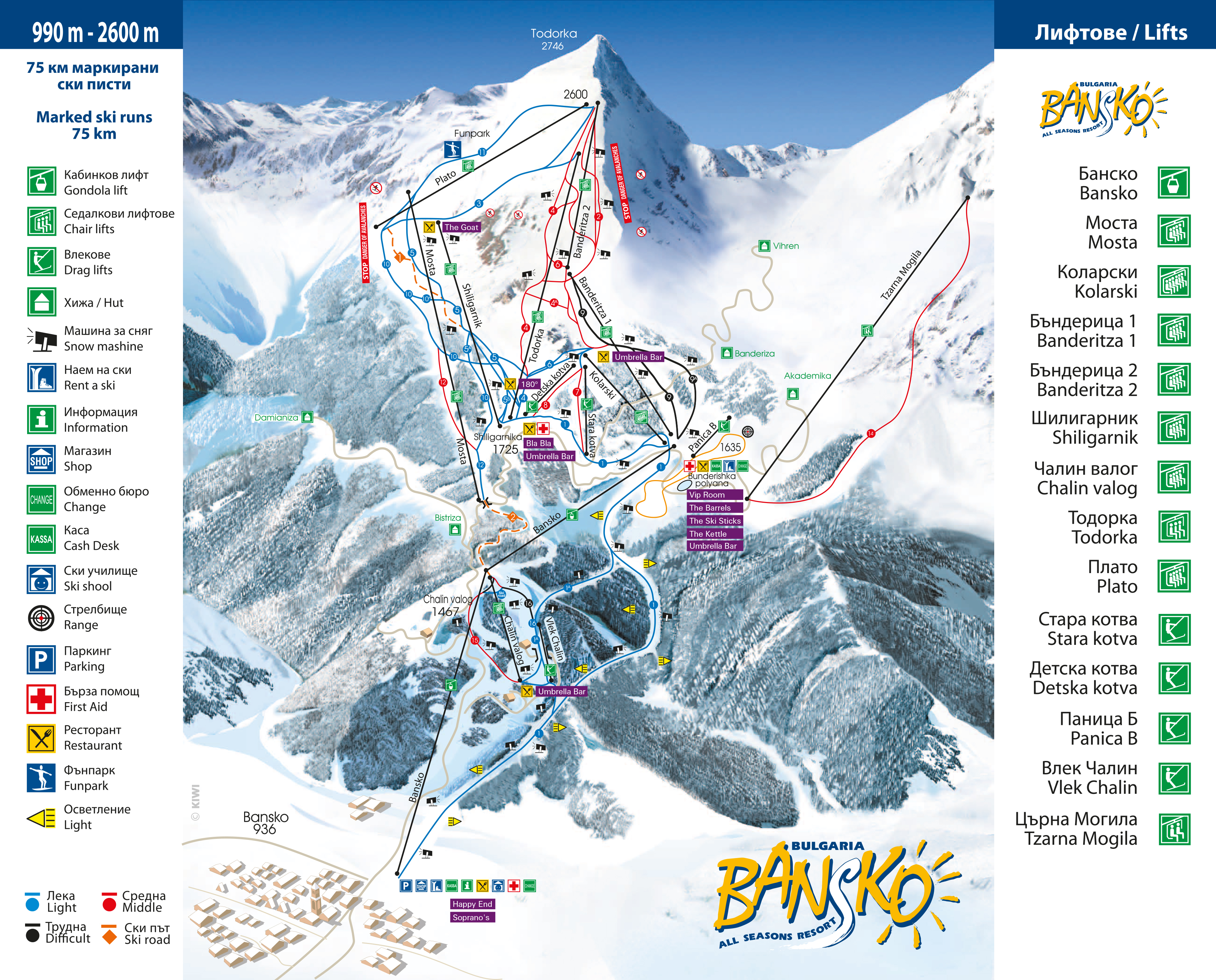 Skimap Bansko