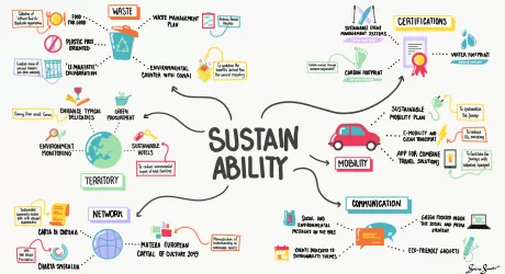 CORTINA 2021 - I Mondiali di sci saranno eco sostenibili