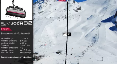 ISCHGL - Nuova seggiovia ad 8 posti pronta per l'inverno 2016/17