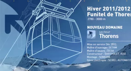 NUOVI IMPIANTI FRANCIA - A dicembre aprira' il nuovo Funitel in Val Thorens