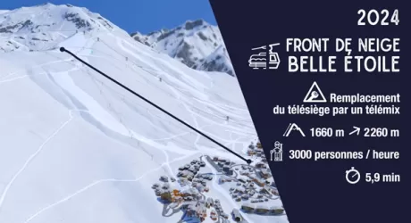 Les 2 Alpes – A dicembre in arrivo un nuovo telemix, il terzo della stazione