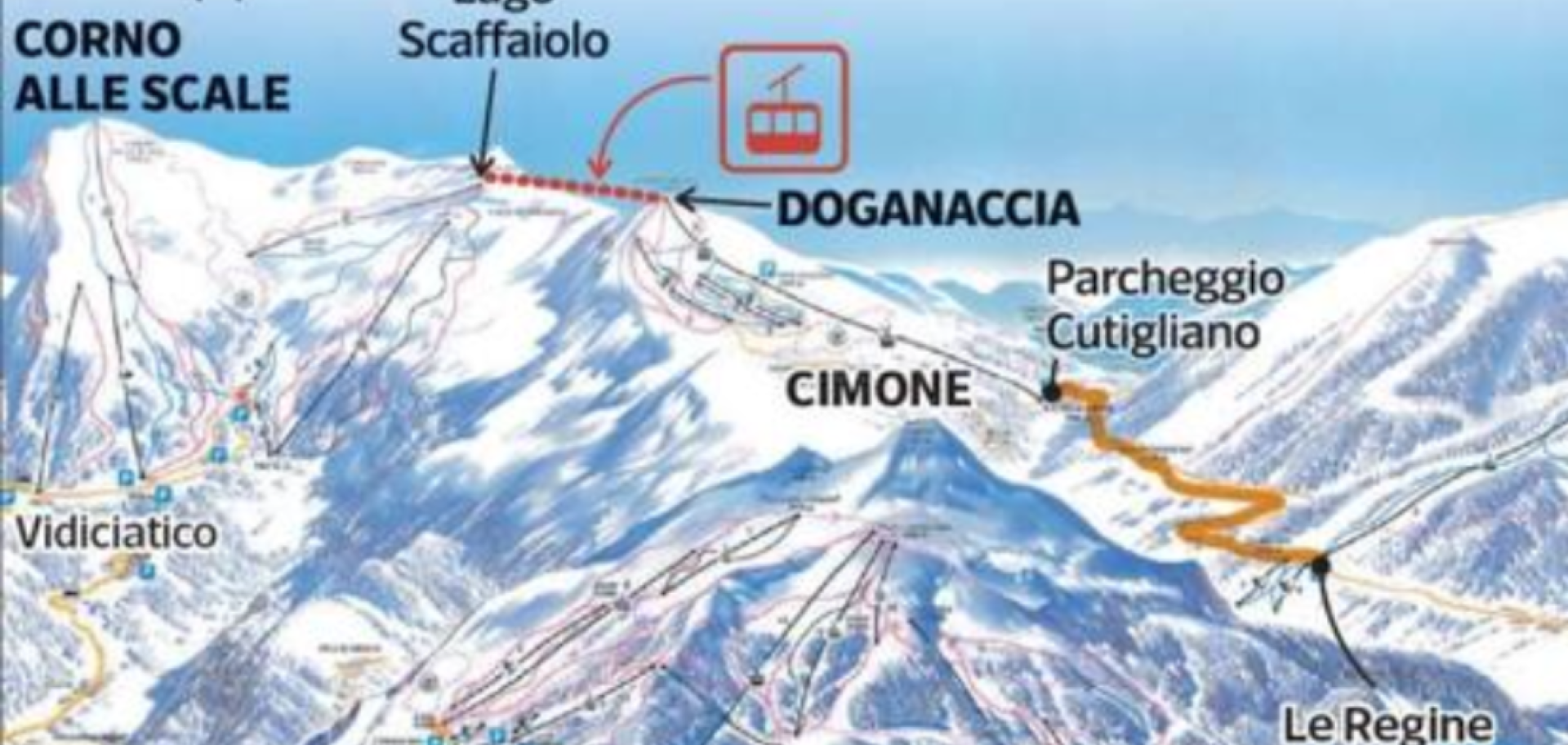 Il collegamento Corno Doganaccia