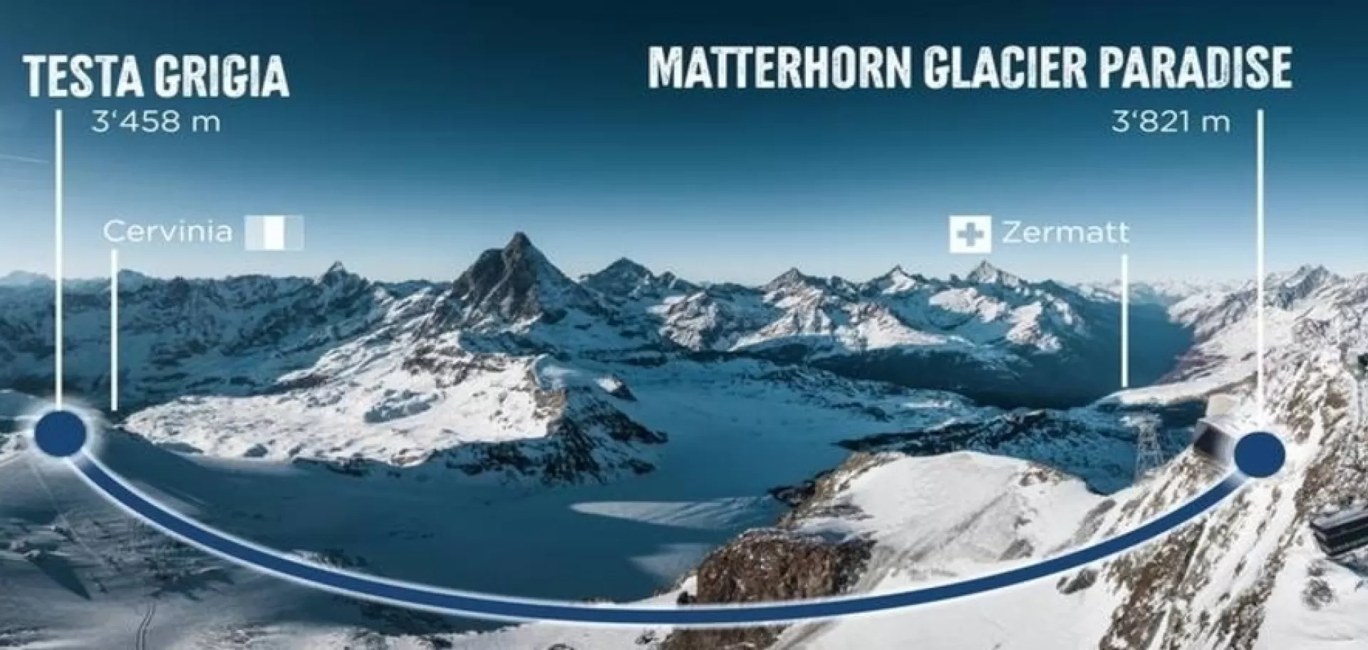 Zermatt Alpine Crossing Leitner