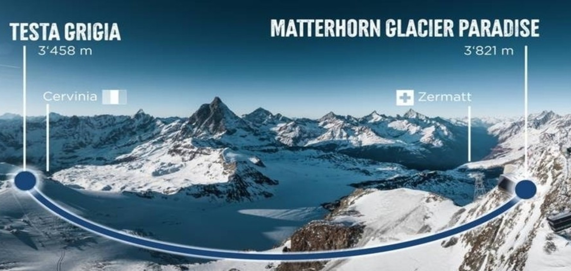 Zermatt Alpine Crossing Leitner