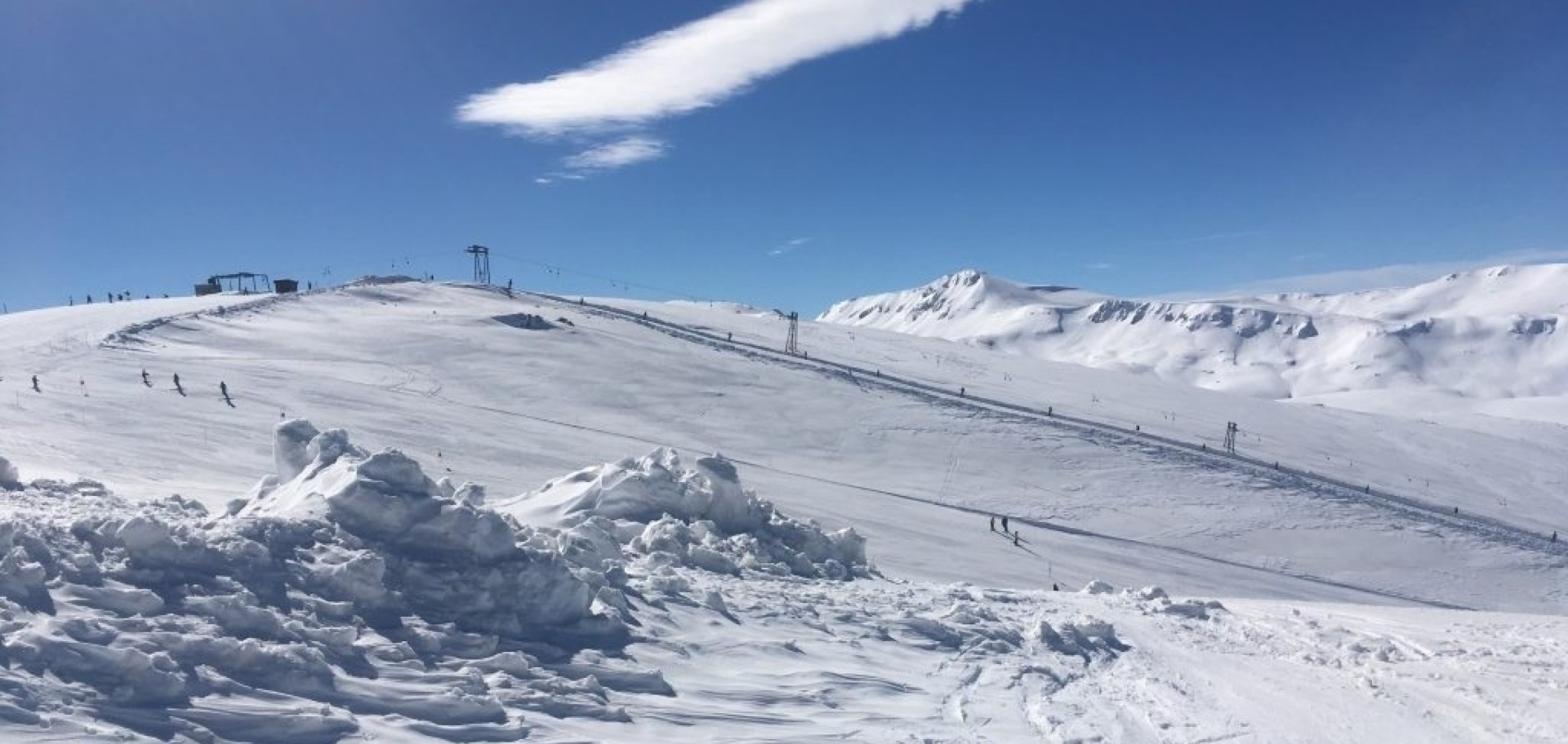 Skipass Alto Sangro - Roccaraso Valloncello