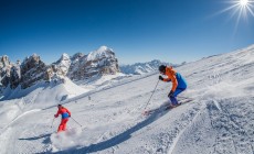 DOLOMITI SUPERSKI - Chiudono piste e impianti entro il 10 marzo per il Coronavirus